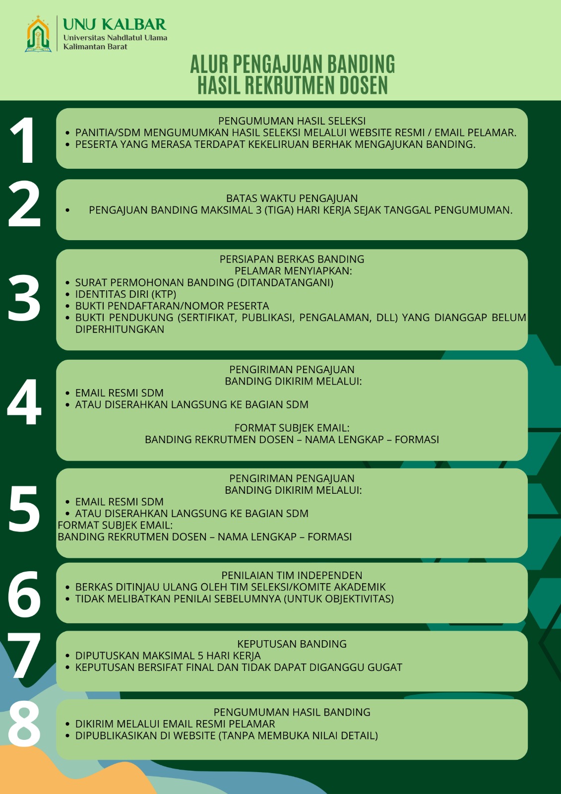 Poster Banding 2